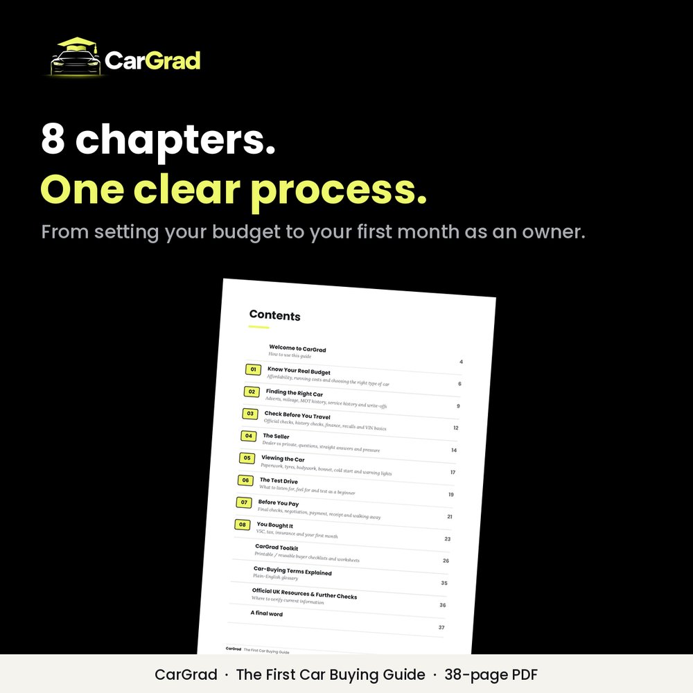 The CarGrad contents page